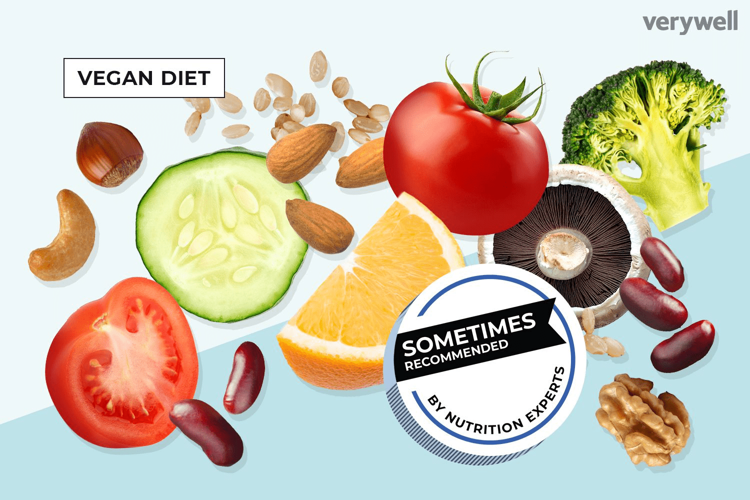 Differences Between Vegan Diets and Vegetarian Diets Protein Bars