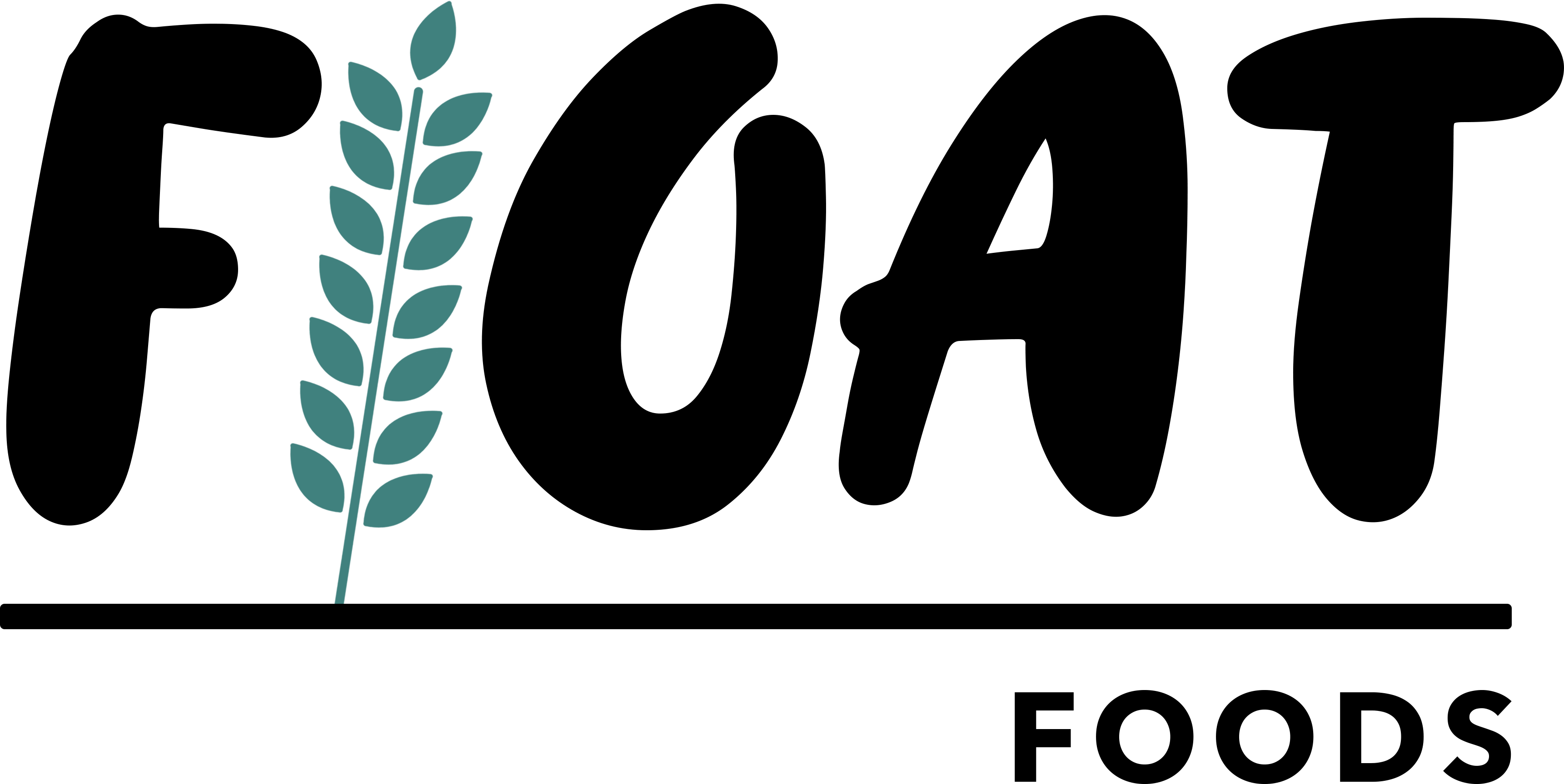 Nobell Foods Protein Directory