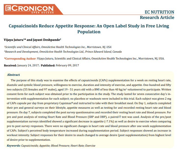 Capsimax (Cayenne Pepper Extract) Fat Burner Back In Stock