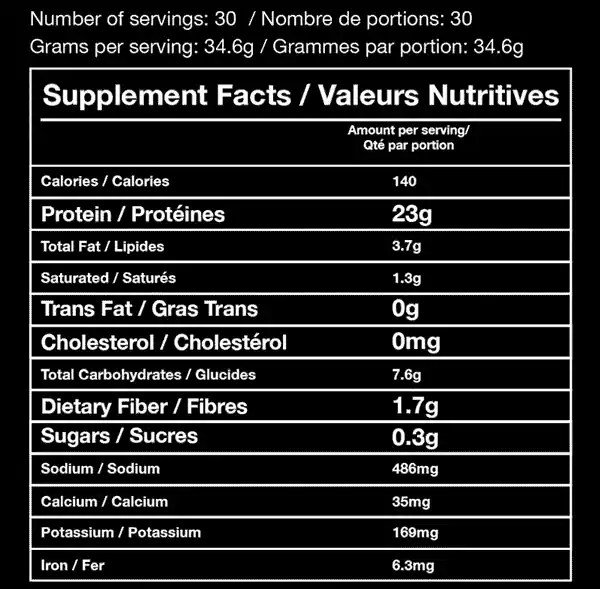 Blessed Plant Protein Review
