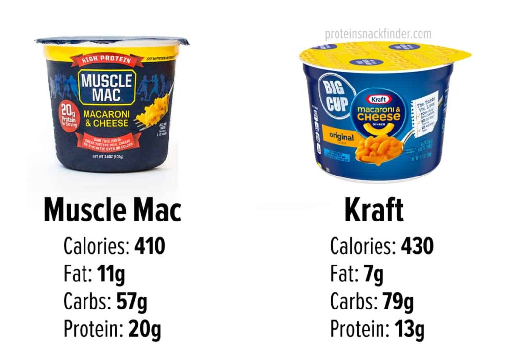 REVIEW Muscle Mac (Protein Mac & Cheese) » Protein Snack Finder