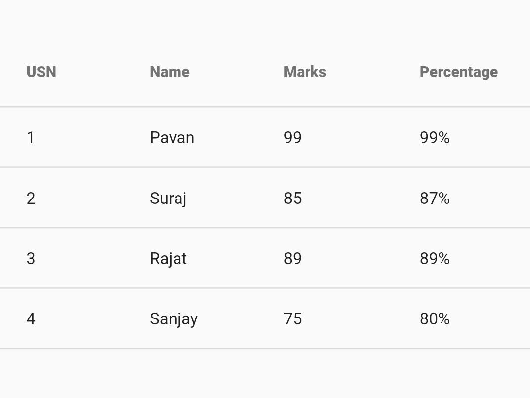 Flutter Data Table A flutter widget of the week