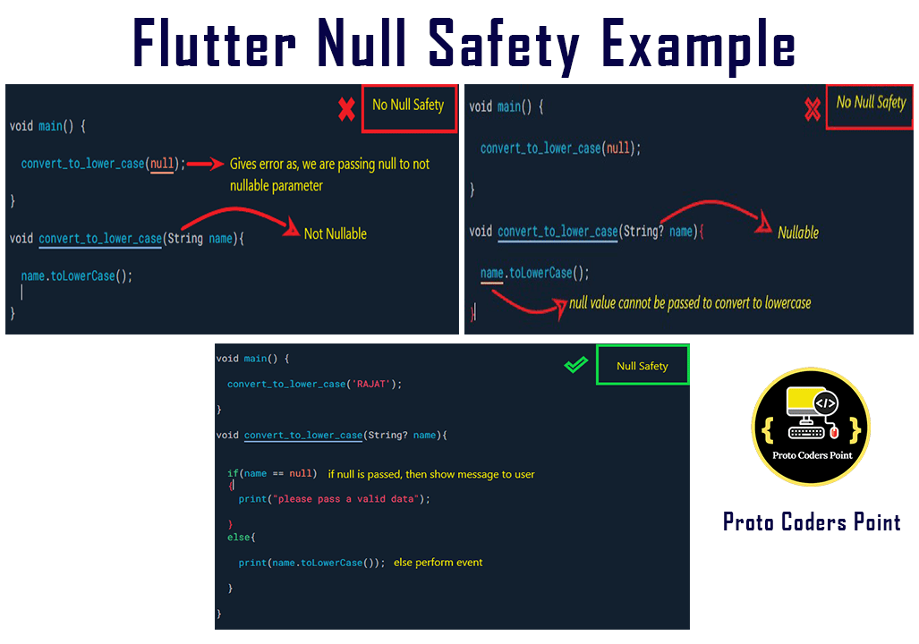 Flutter Null Safety example handle null exception Proto Coders Point