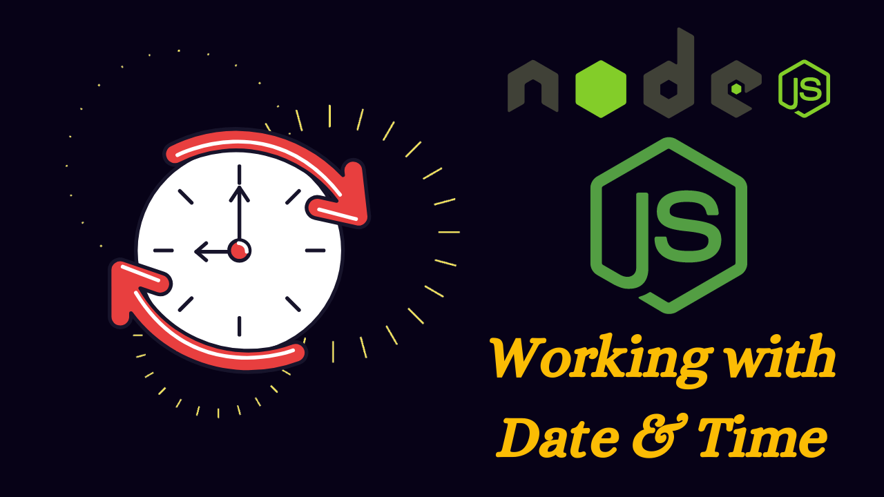 How to use nodejs datefns Date javascript library