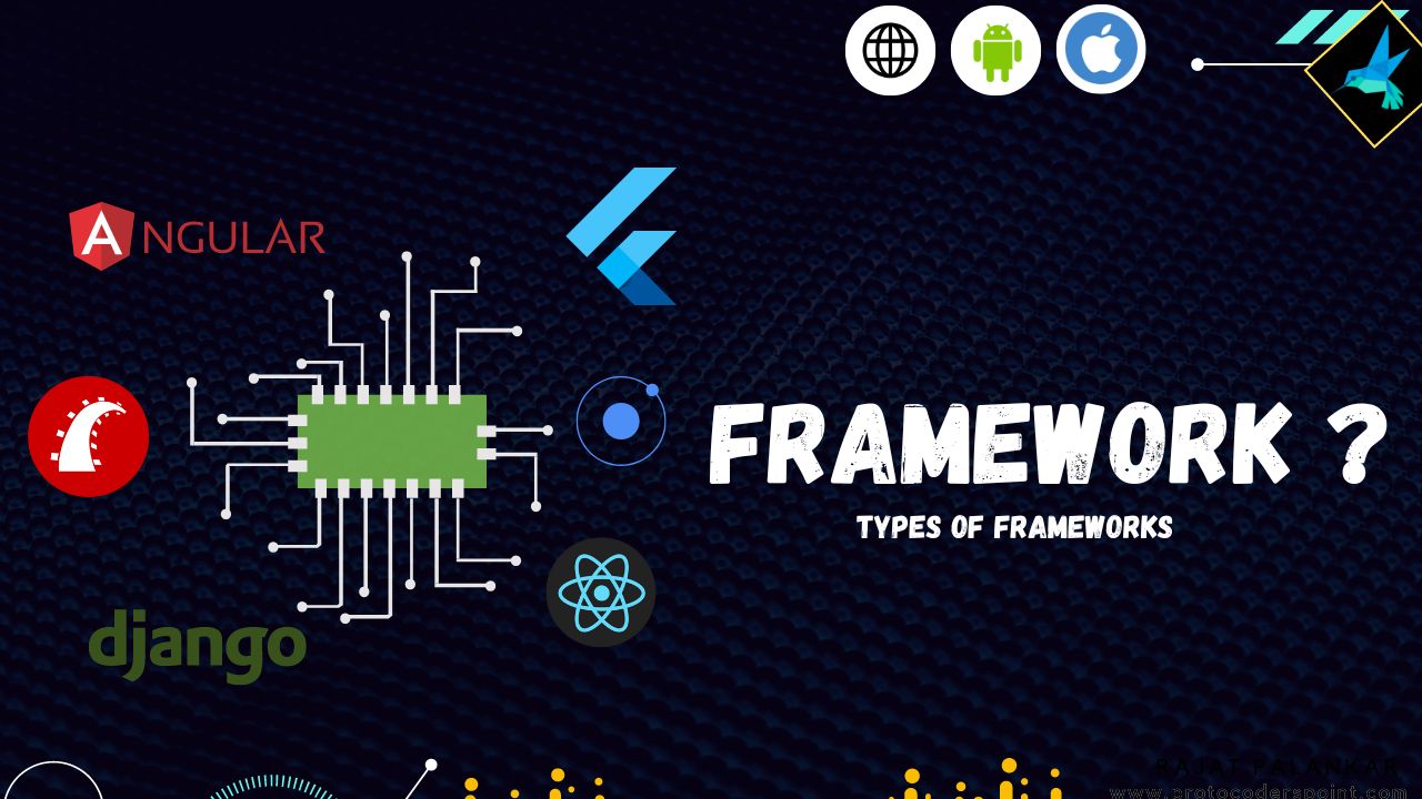 what is framework in programming types of framework for development
