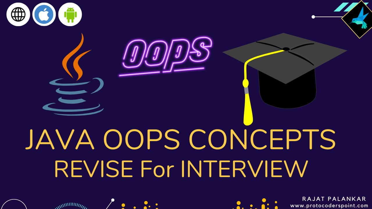 Quick Revision OOPS concepts of java asked in interview