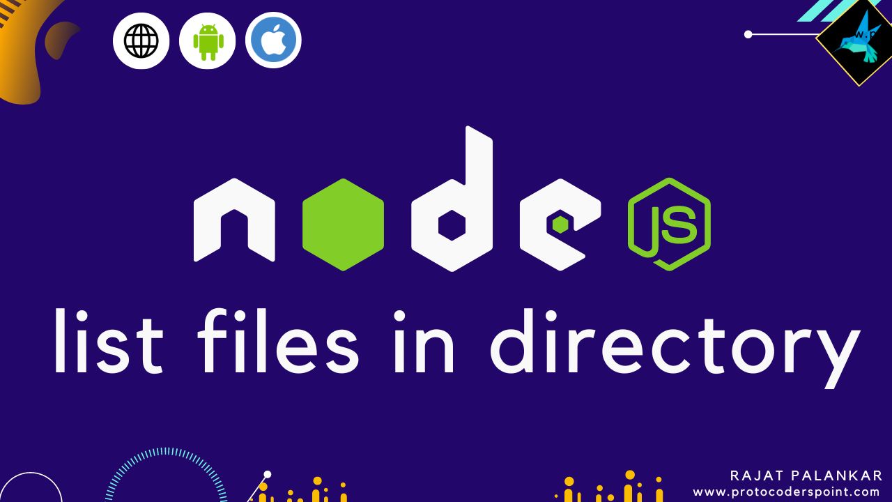 Retrieving a List of Files in a Directory using Node.js