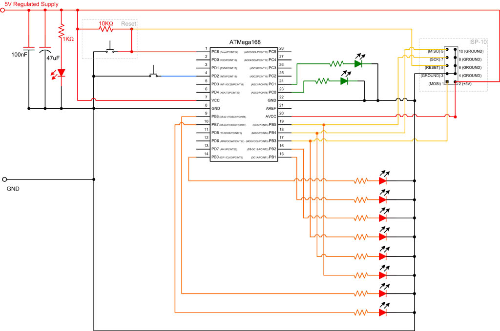 External Interrupts on an ATmega168 Protostack