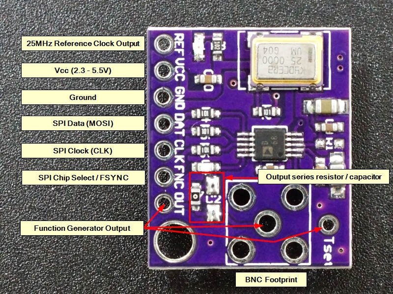 AD9833 Function Generator Module ProtoSupplies