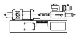 Injection Molding Machines: Complete Basics and Experiences