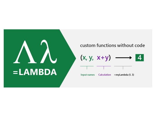 Excelの新関数「LAMBDA」（ラムダ）が一般提供開始 ～Excel数式が本格的なプログラミング言語に