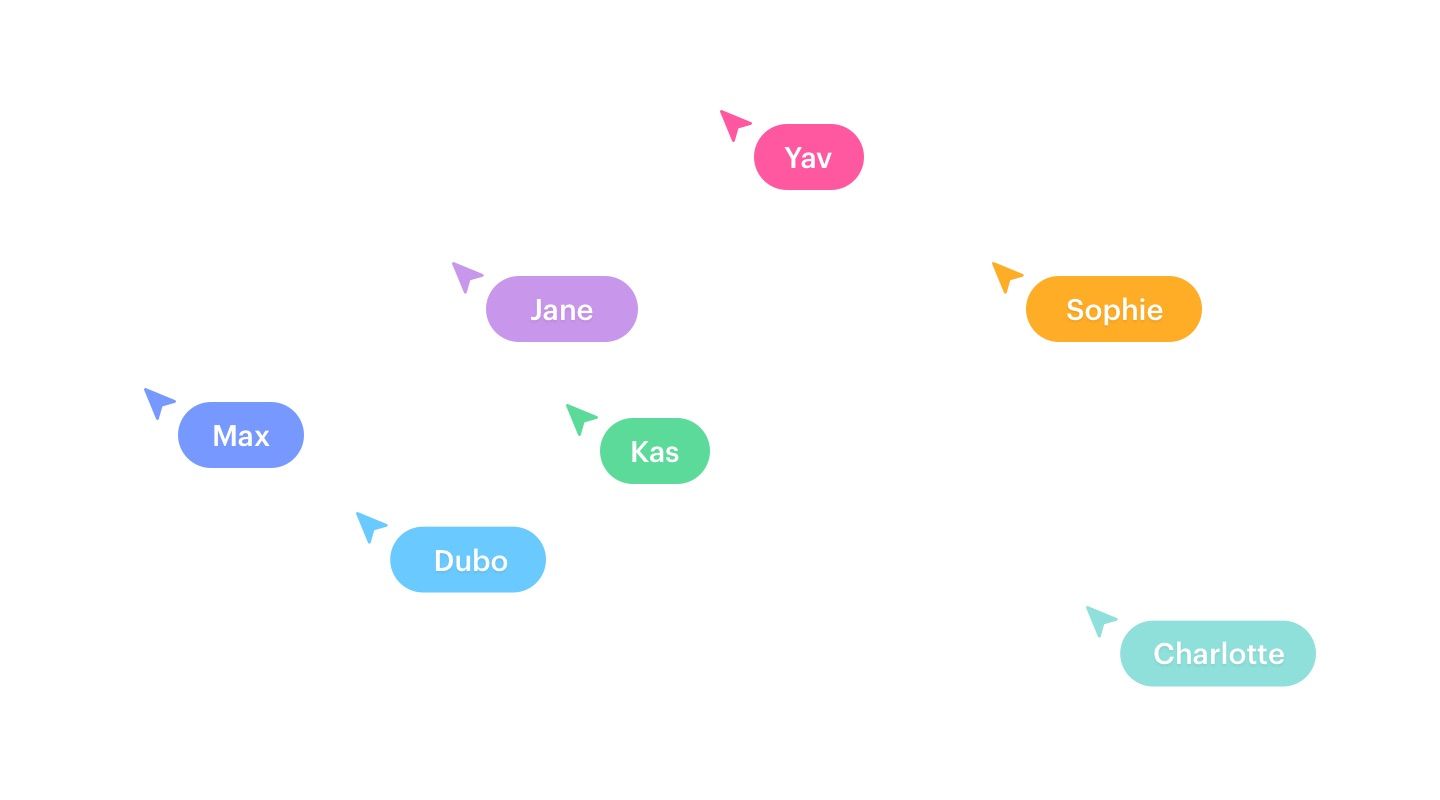 Collaboration Tools and the Invasion of Live Cursors