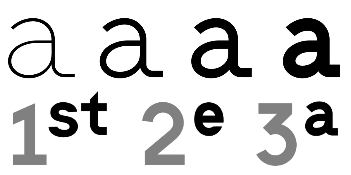 The Making (and Potential Benefits) of a CSS Font Prototypr Prototyping