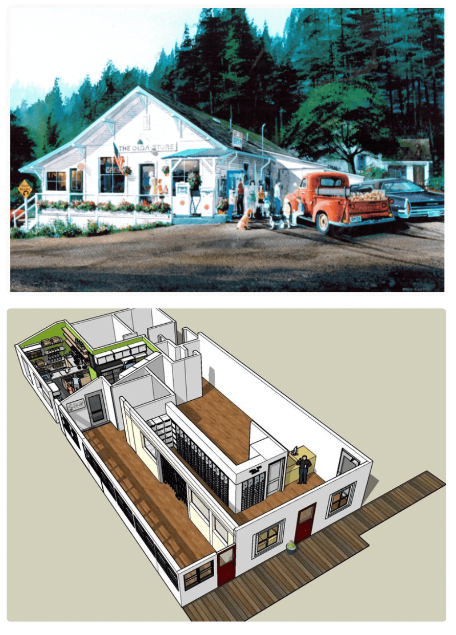 Orcas Island Food Coop to Open Second Location Provender Alliance