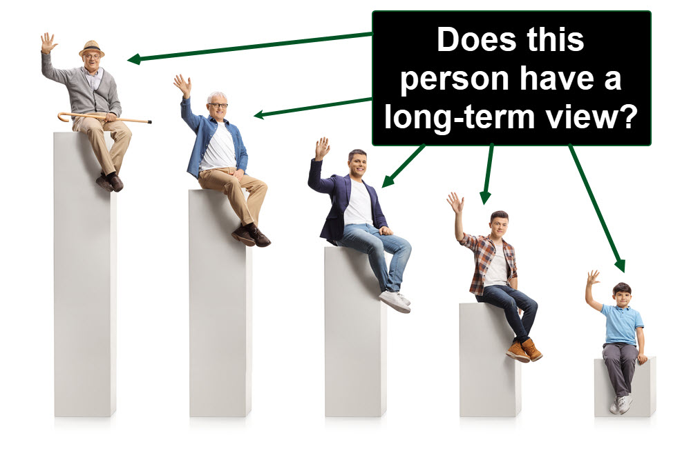 Retirement Target Date Investment Strategy Change Know Your Flocks