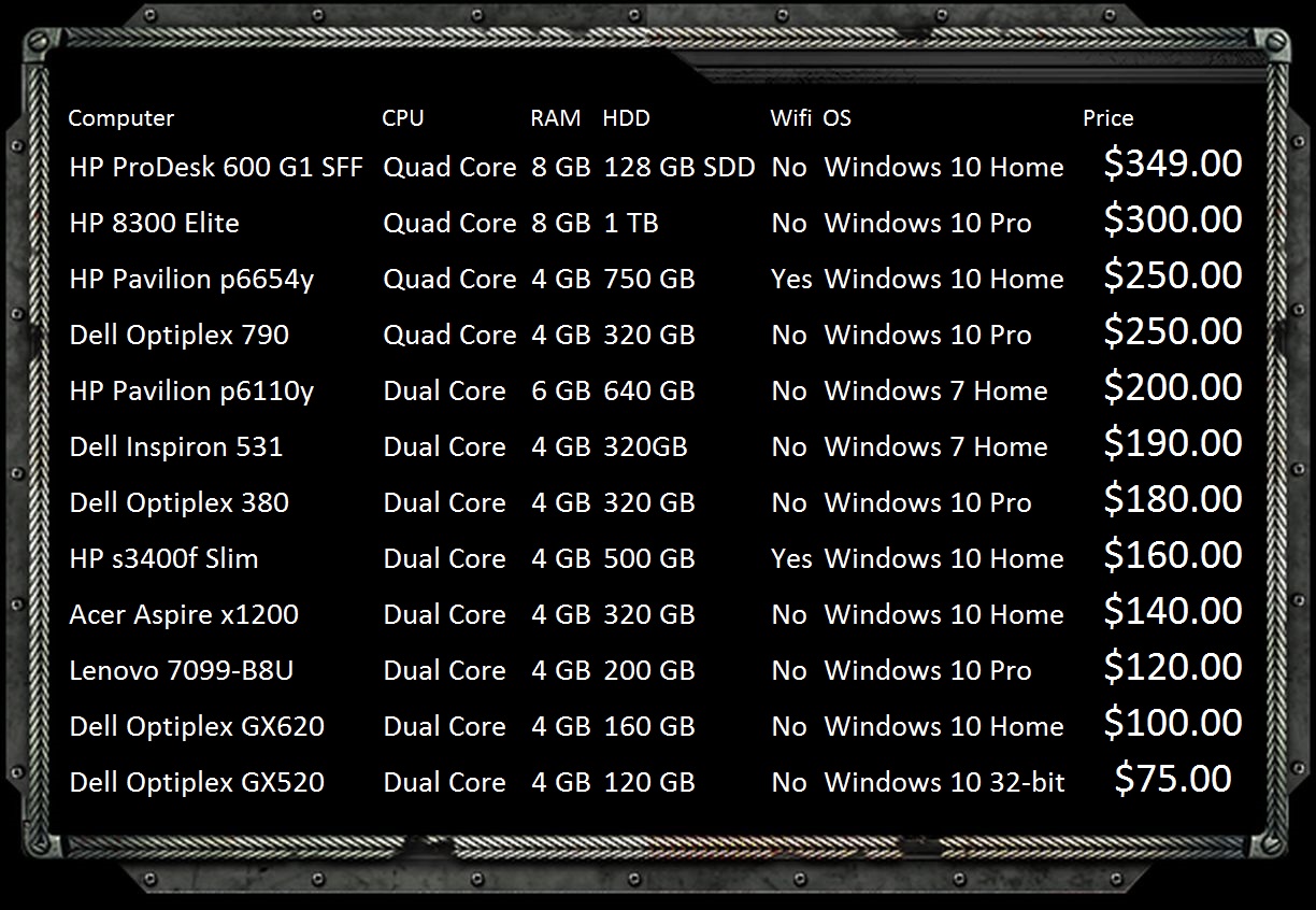 End Of The Year Desktop Prices! Providence Computers