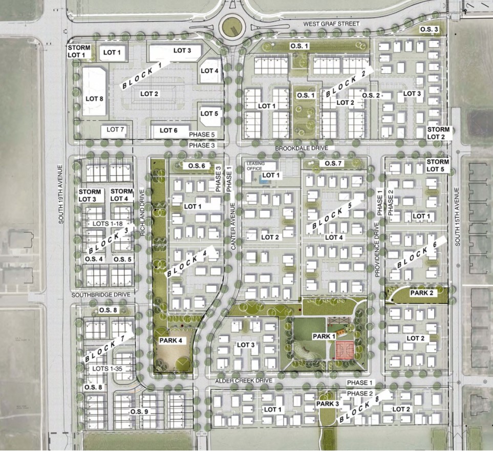 South Range Crossing Providence Development
