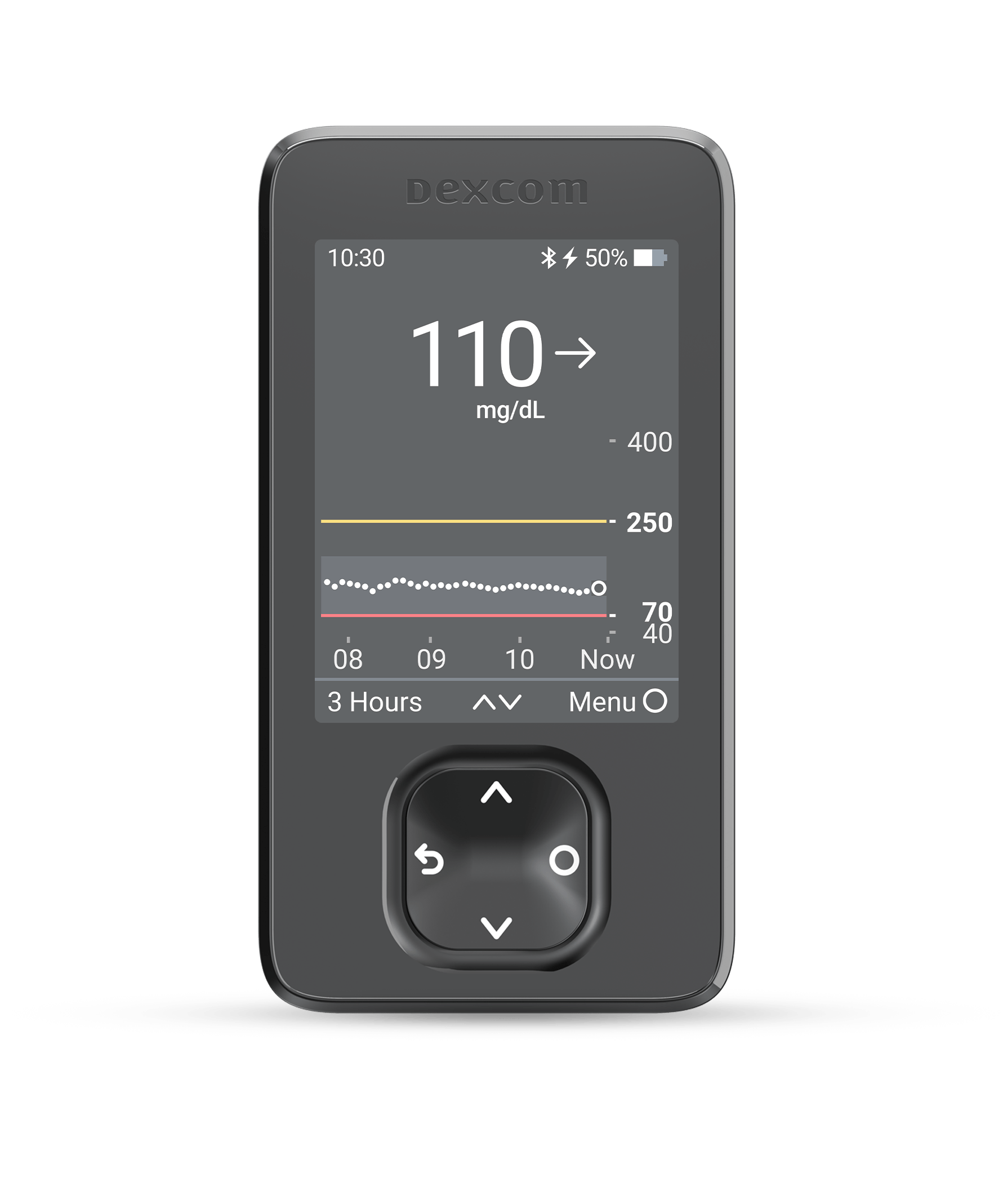 CGM Medicare FAQs Coverage & DME Criteria Providers