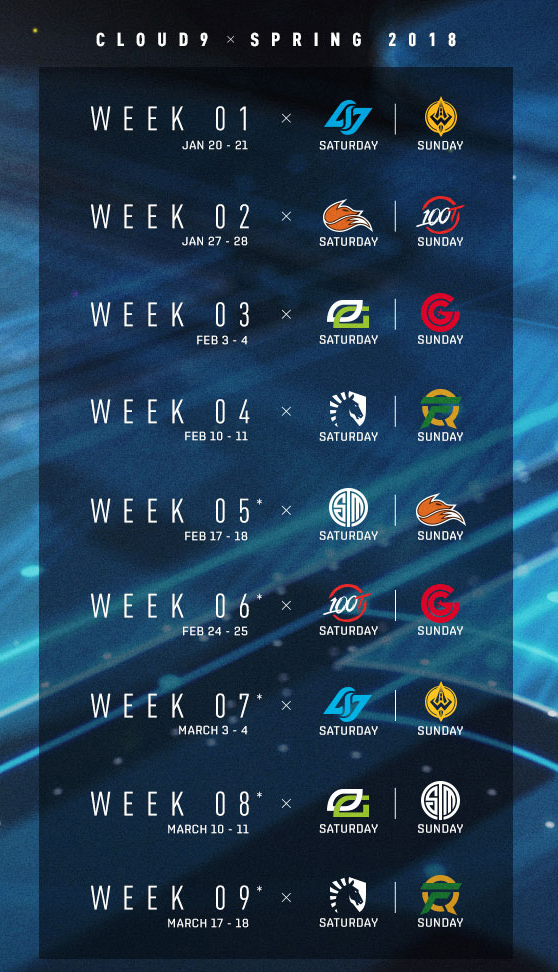 Na Lcs Spring Split 2023