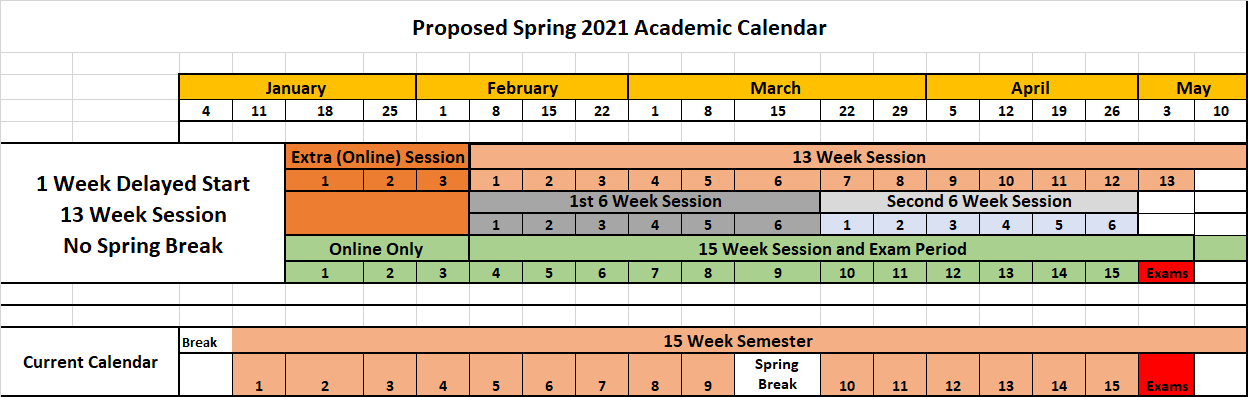 indiana university academic calendar 2020 21 Indiana University Academic Calendar Spring 2021 2021 Calendar