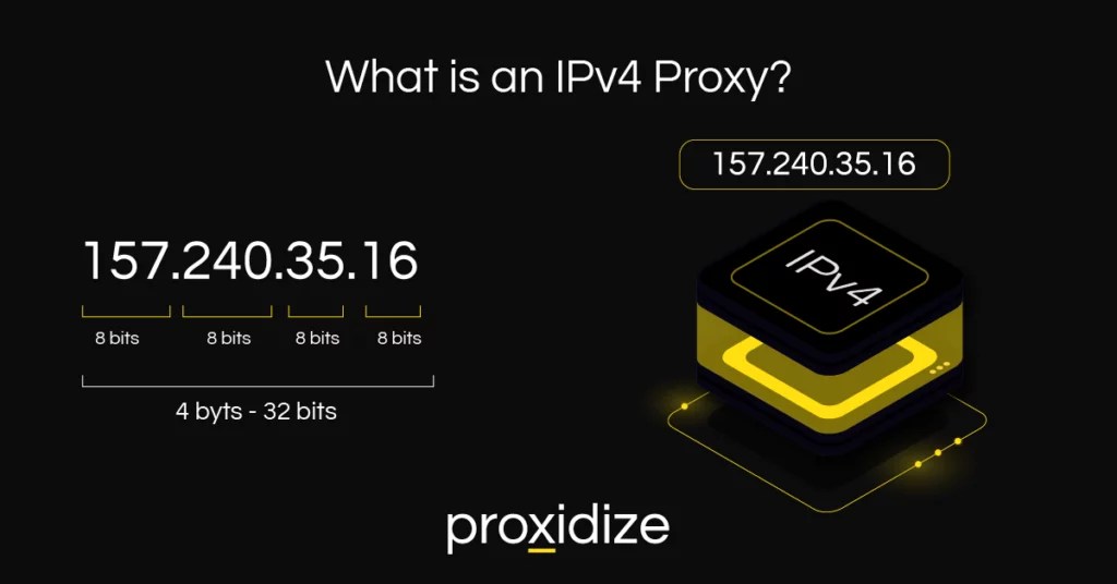 IPv4 vs IPv6 Proxy Servers — What's the Difference? - Proxidize