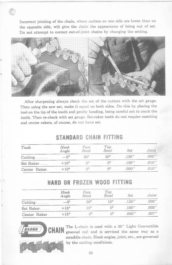 Scratcher Chain Arborist, Chainsaw & Tree Work Forum