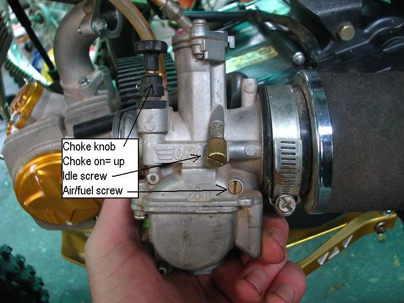 Different carby types, chokes and idle screws Mini Dirt Bikes & Pit