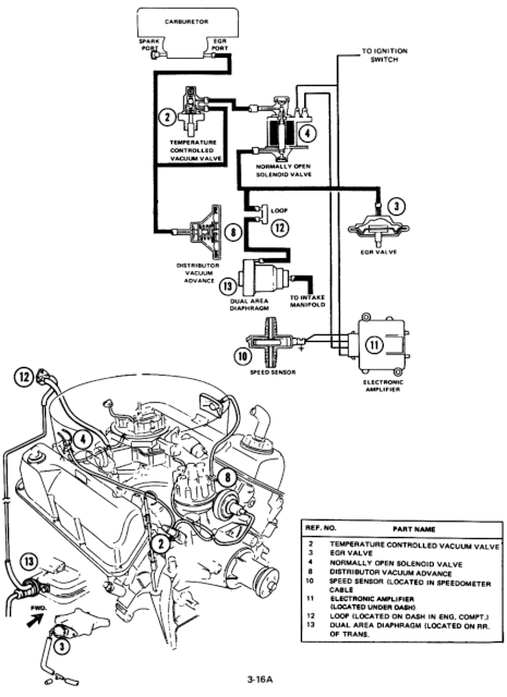73 Mustang Vacuum diagram, with ac | '71 - '73 Vintage Ford Mustang Forum