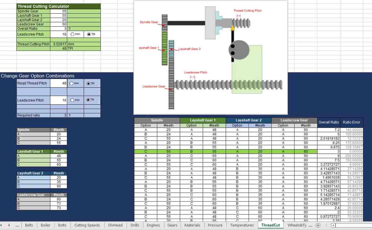 Change Gear Calculator Home Model Engine Machinist Forum