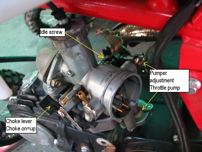 Different carby types, chokes and idle screws Mini Dirt Bikes & Pit