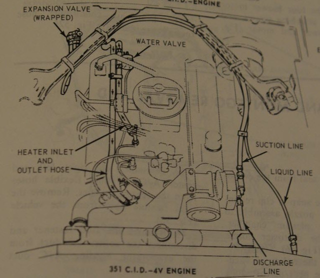 Heater Hoses, routing | '71 - '73 Vintage Ford Mustang Forum