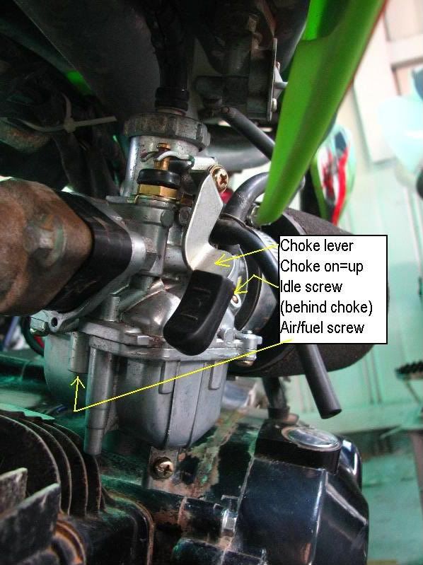 Different carby types, chokes and idle screws Mini Dirt Bikes & Pit