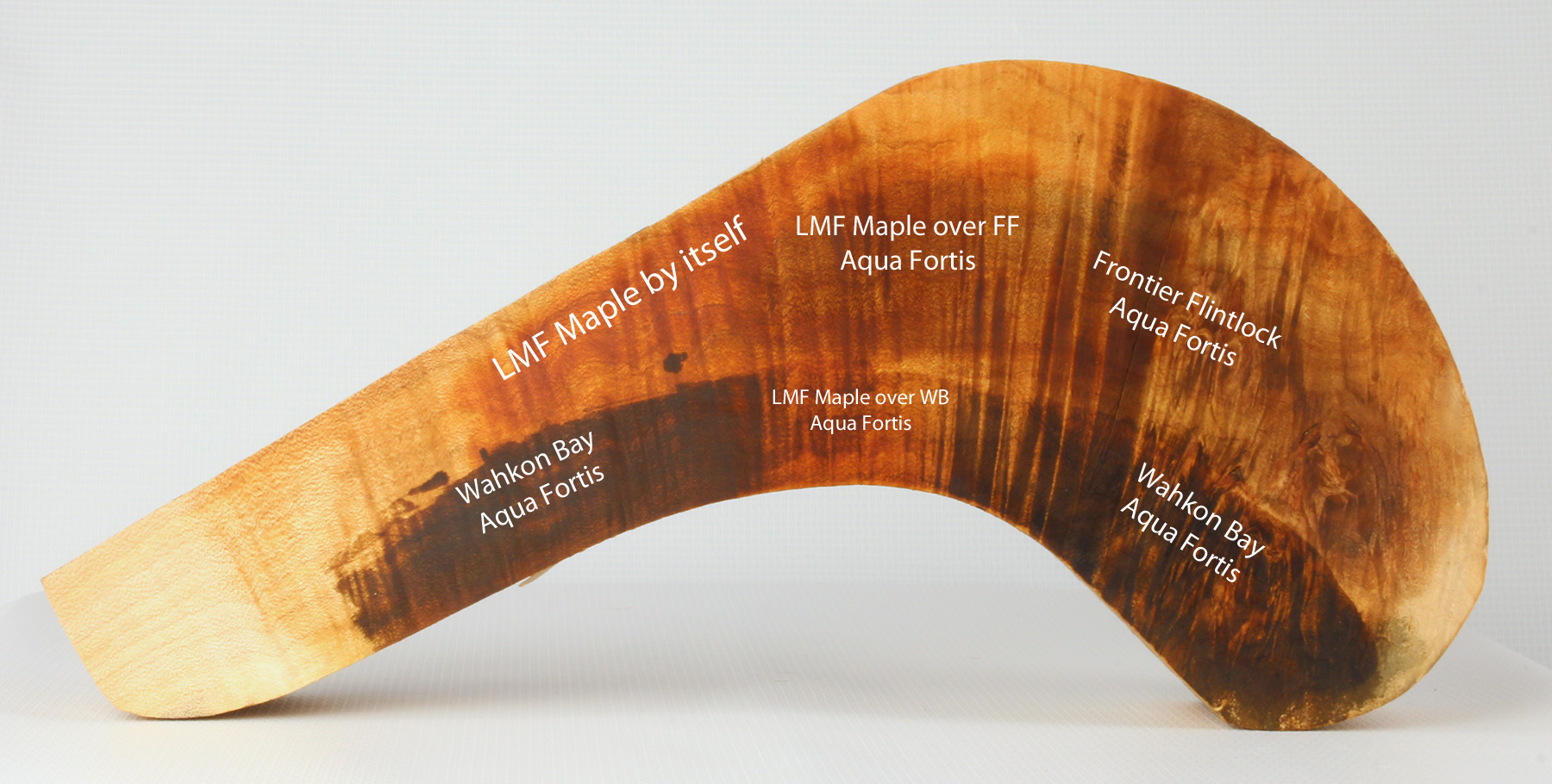 which aqua fortis do you use The Muzzleloading Forum