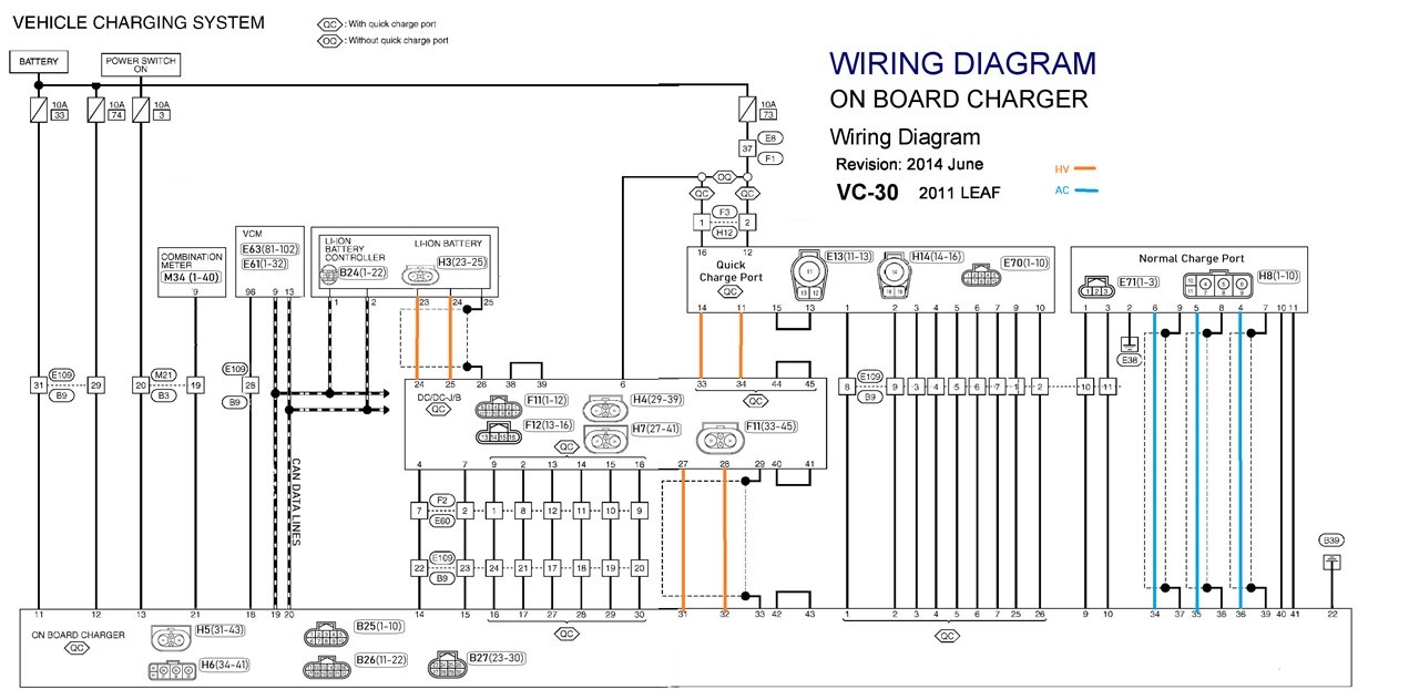 Nissan Leaf Onboard charger (Wiring and Can messages) Mitsubishi i
