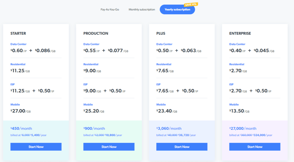 New*** Bright Data Coupon Code,Discount Code 2022 100 Working & Verified Today!