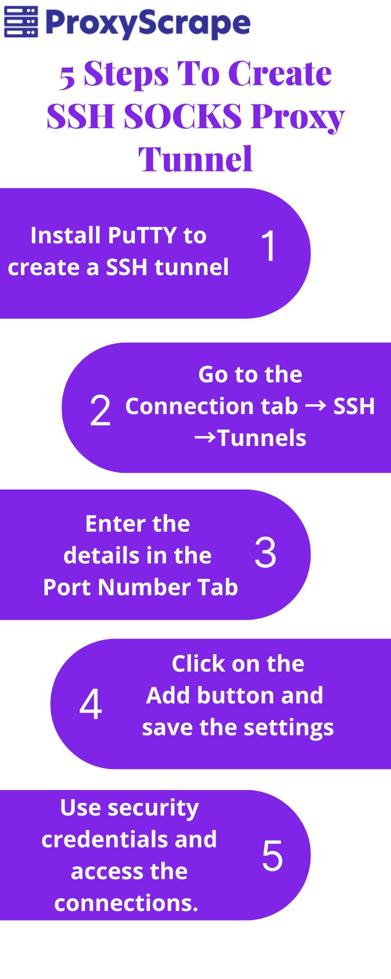How To Setup SSH SOCKS Proxy 5 Simple Steps