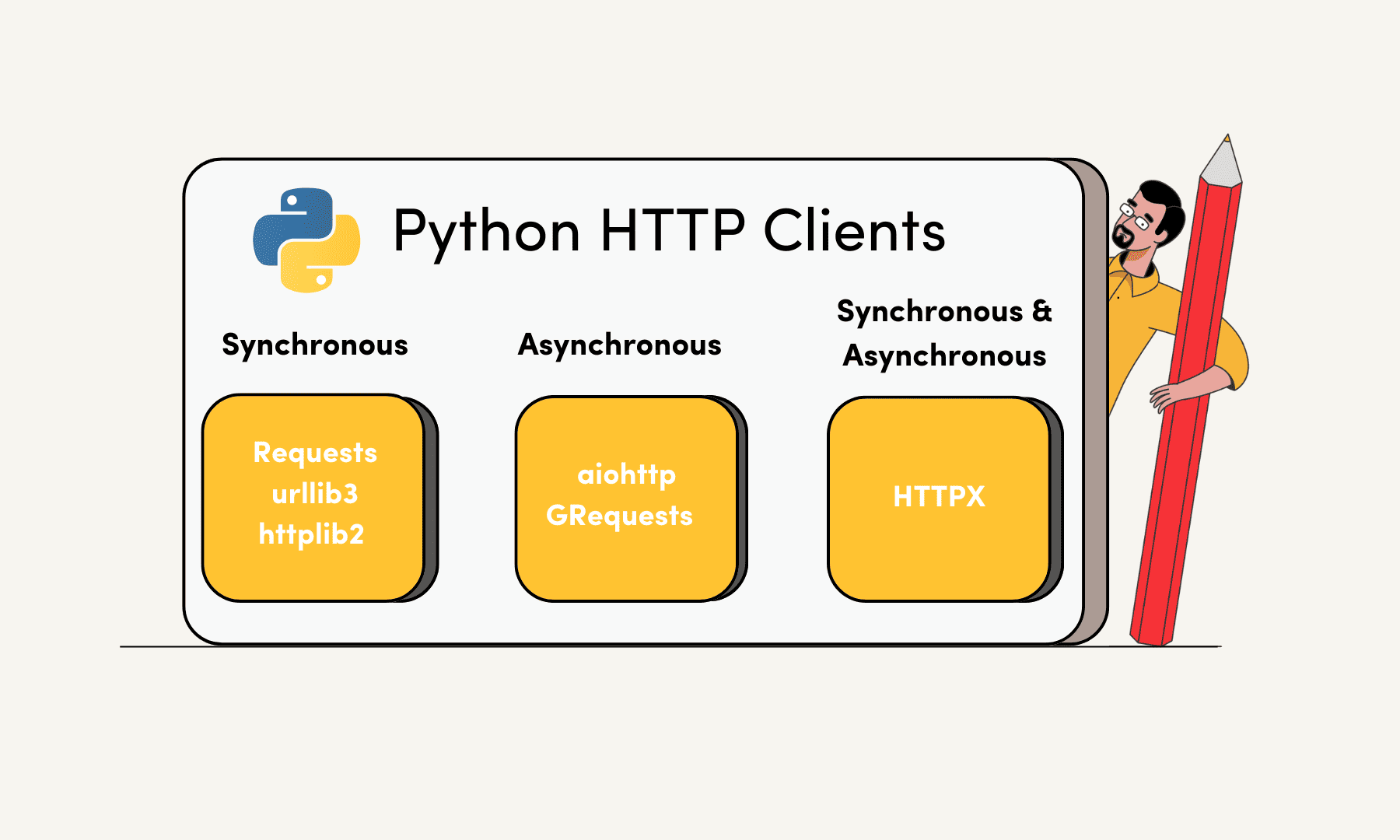 The Best Python HTTP Clients in 2024 Proxyway