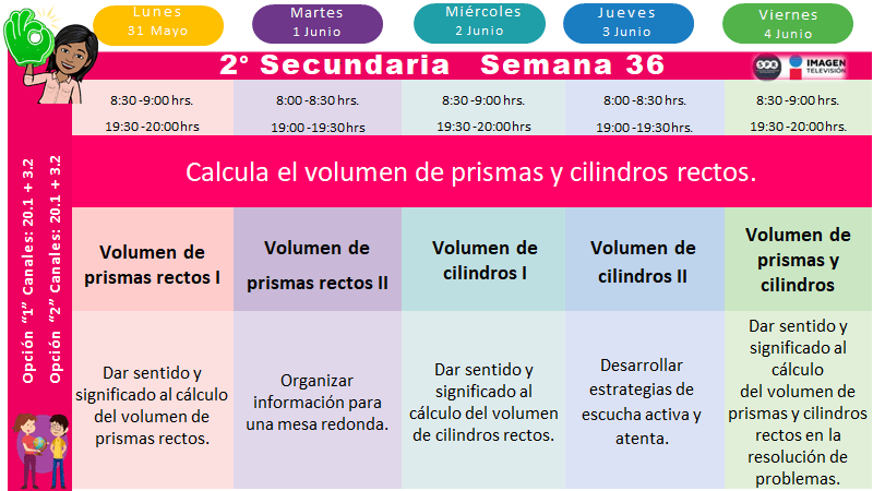 Segundo grado Semana 36 (31 de mayo al 4 de junio