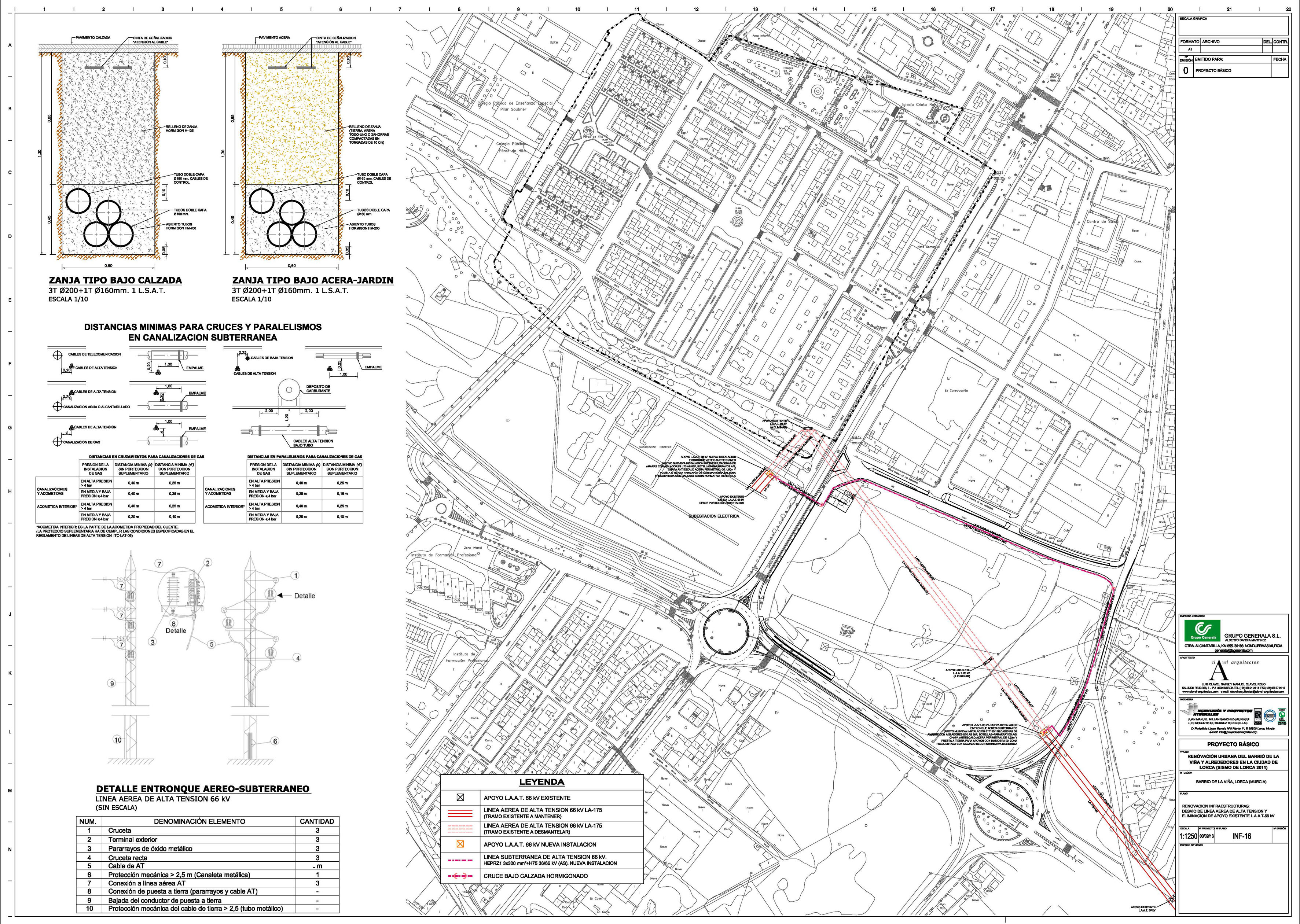Renovación urbana del Barrio de la Viña Ingeniería y Proyectos Integrales