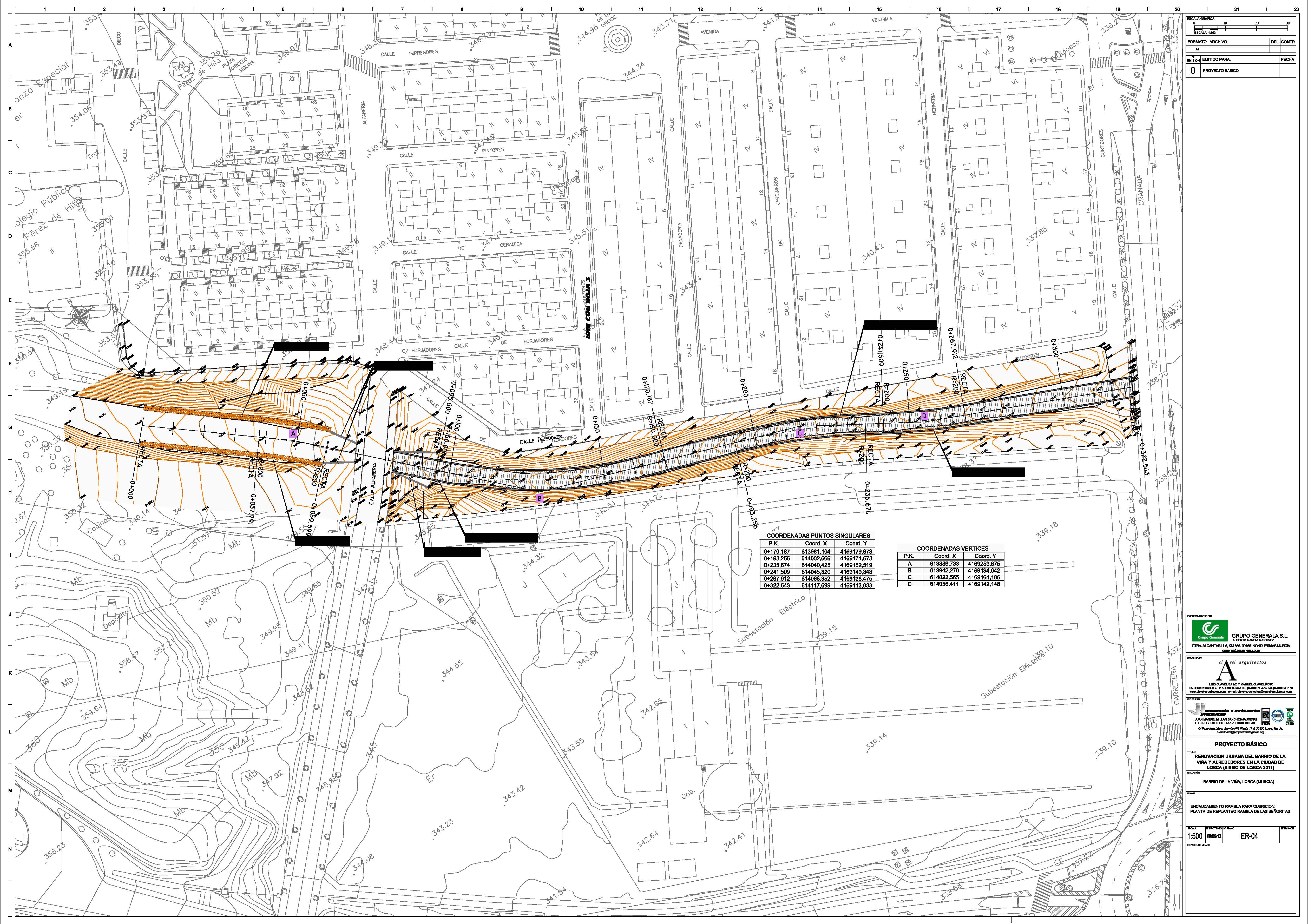Renovación urbana del Barrio de la Viña Ingeniería y Proyectos Integrales