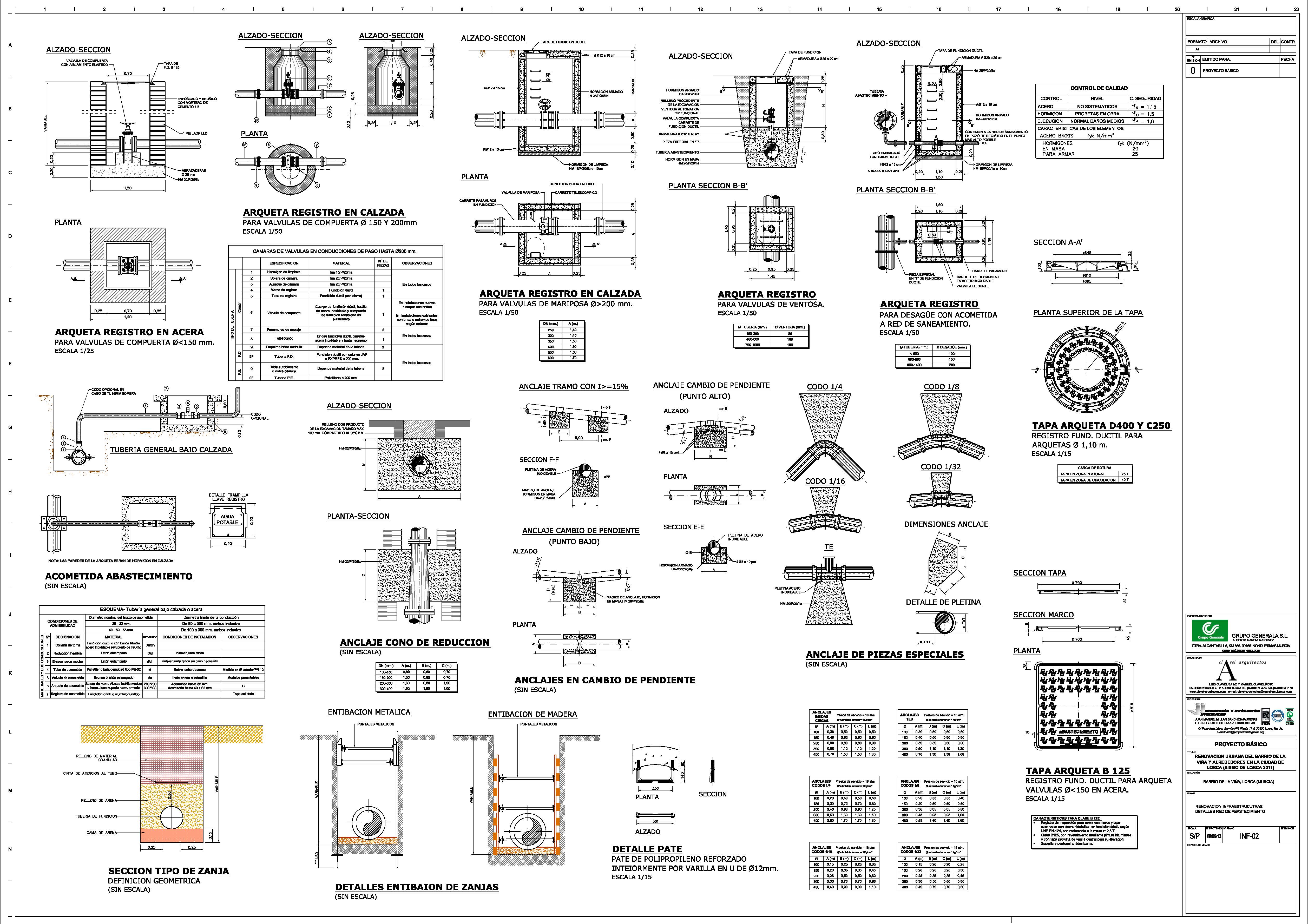 Renovación urbana del Barrio de la Viña Ingeniería y Proyectos Integrales