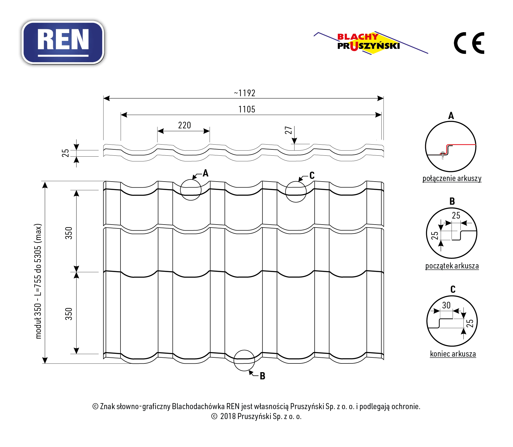 Ren Blachodachówka na wymiar PruszyńskiPruszyński