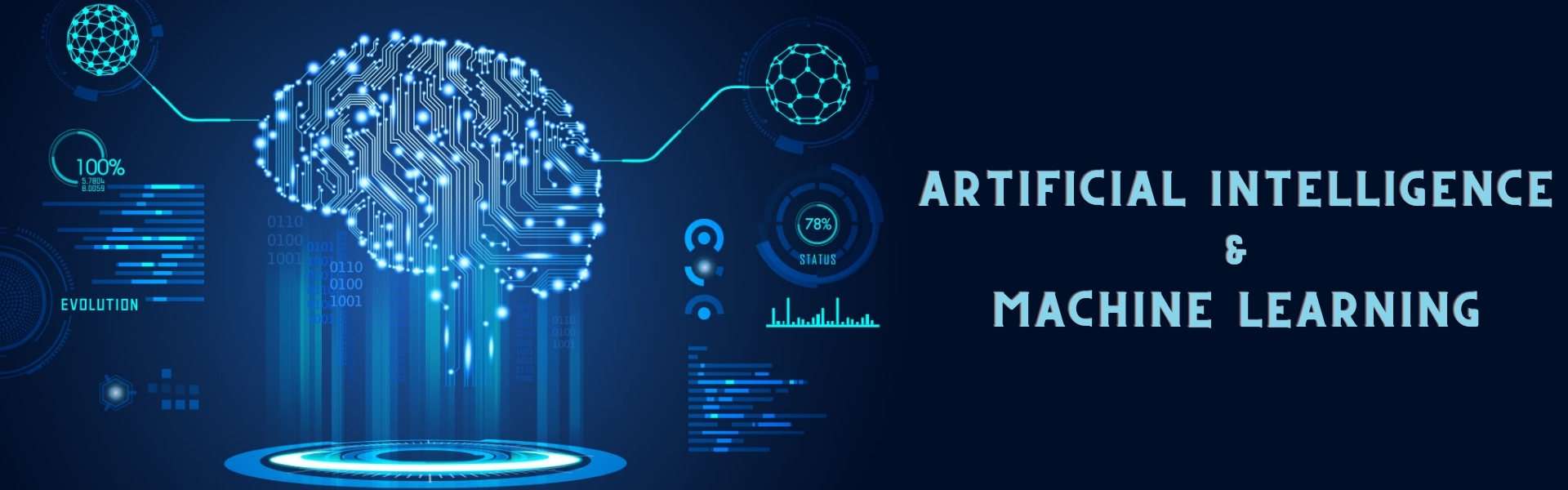 AI ML Certification Program Prutor.ai, IIT Kanpur