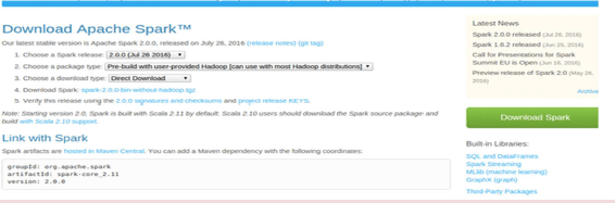 How to setup an Apache Spark Installation on Ubuntu guide