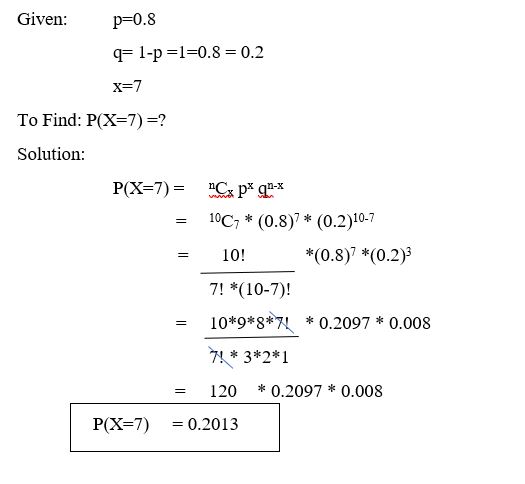 What Is A Binomial Probability Distribution Research Topics