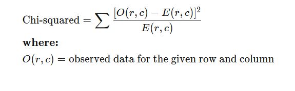 Chi Square test tutorial Definition, Formula & Examples Prwatech