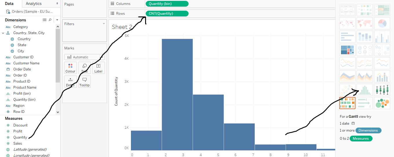 How to Build Tableau Histograms Prwatech