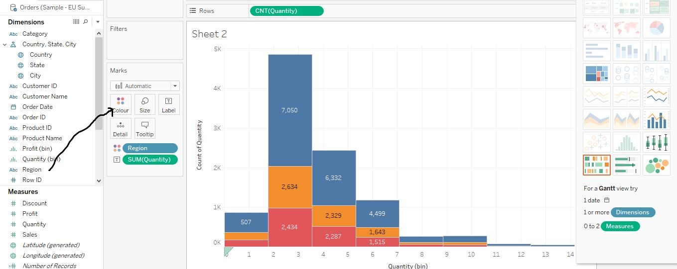 How to Build Tableau Histograms Prwatech