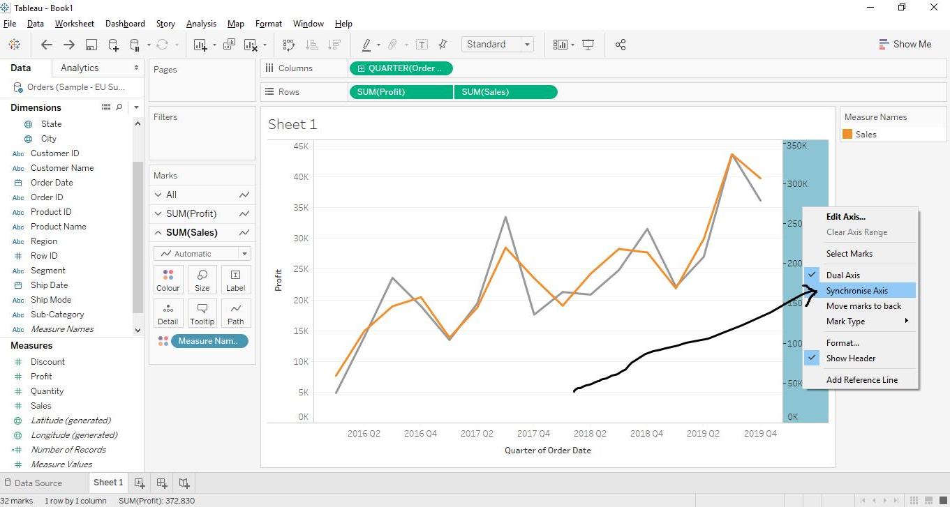 Tableau Line Charts Tutorial Prwatech