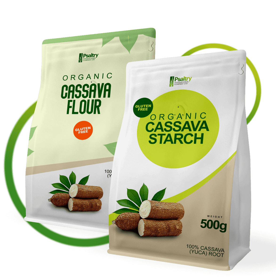 Psaltry International Company Limited Improving Cassava Value Chain